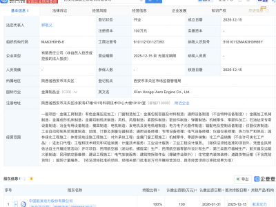航发动力成立航空发动机公司，含航天器及运载火箭制造业务