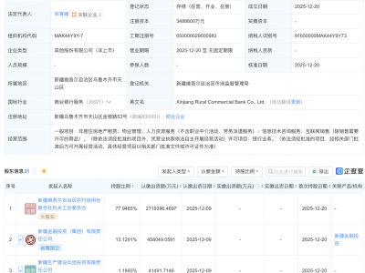 新疆农村商业银行股份公司登记成立，注册资本348亿