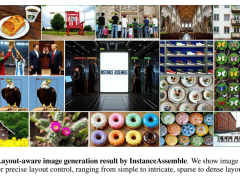 小红书与复旦联手推出InstanceAssemble：AI绘画精准构图新突破