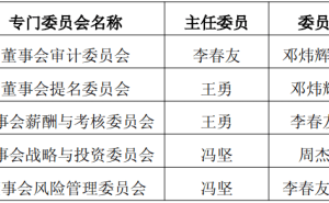 广西广电2025年董事会换届完成 冯坚任董事长 熊剑平任副董事长
