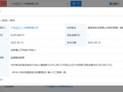 补税超15亿！1818名明星网红被查 | 企查查锐观察