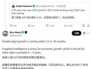 马斯克激进预言：AI与机器人将引领人类迈向“后稀缺”富足时代