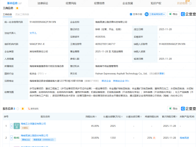 海南高速等成立科技公司，注册资本4500万元