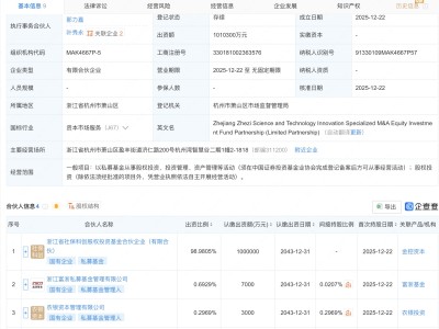浙江浙资科创专项并购股权投资基金登记成立，出资额101亿