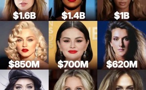 音乐圈财富榜揭晓！九位女歌手身家过亿，泰勒·斯威夫特登顶