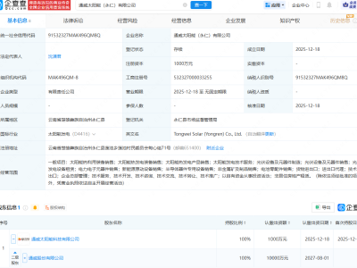 通威股份成立太阳能公司