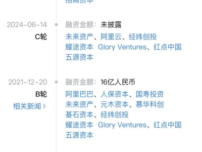 瀚博半导体冲刺IPO：高端GPU芯片独角兽，中信证券保驾护航