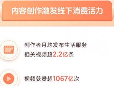 抖音生活服务生态繁荣：超亿条视频直播，为线下消费注入强劲新动能