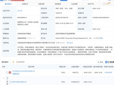 中国中车在甘肃武威投资成立新能源装备公司