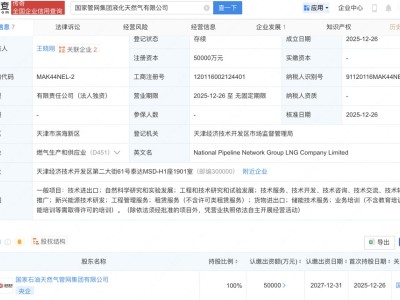 国家管网集团新设液化天然气公司，注册资本5亿元