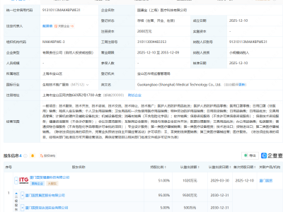 厦门国贸等成立医疗科技公司