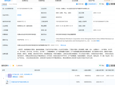 中国石油等在内蒙古成立石油天然气勘探开发公司