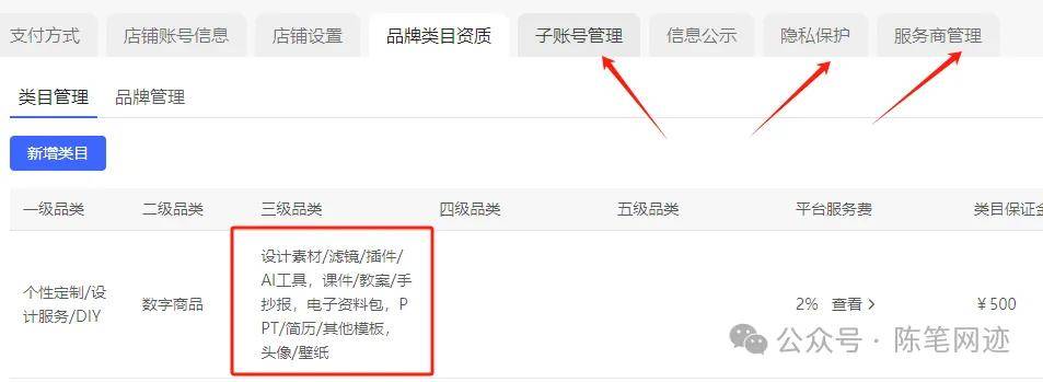 店铺设置示意图