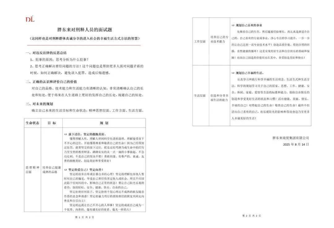 胖东来面试题