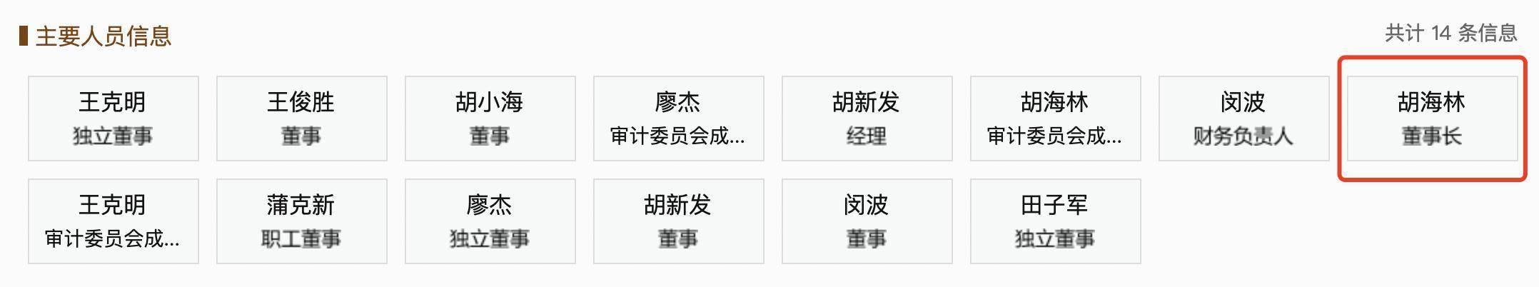 昭明电子IPO辅导团队
