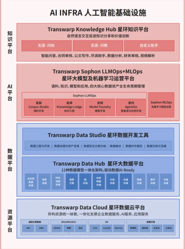 图2.png