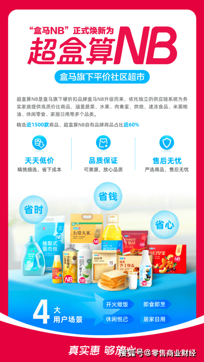 超盒算NB门店外景