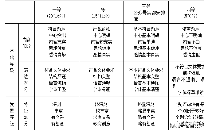 古典诗歌意象图