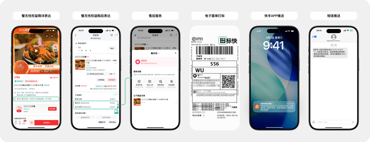 蟹无忧全链路服务保障示意图