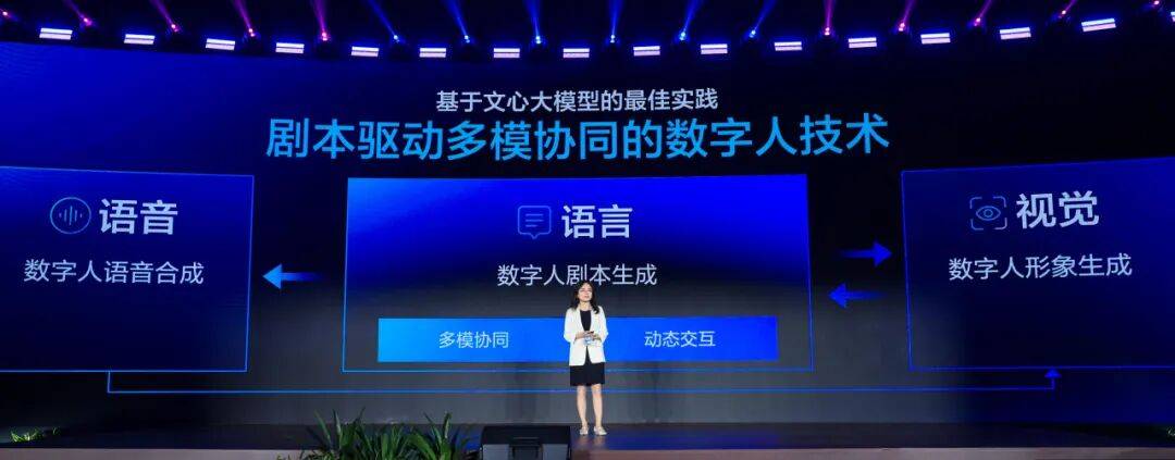 剧本驱动多模协同数字人技术展示