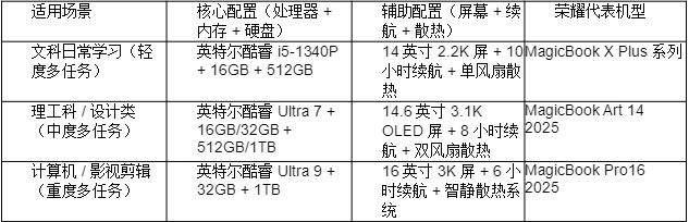 https://www.dtm.com.cn/file/upload/202509/16/0857207836.png