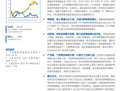 中国营养保健行业：千亿规模下的新趋势与产业链新机遇洞察