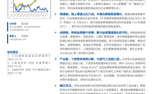 中国营养保健行业：千亿规模下的新趋势与产业链新机遇洞察