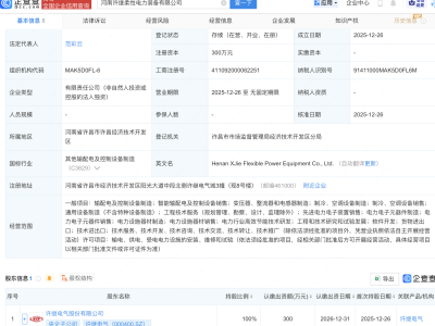 许继电气成立柔性电力装备公司