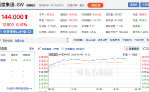 百度“昆仑芯”启动独立IPO 资本助力国产AI算力战略资产“引擎”启动