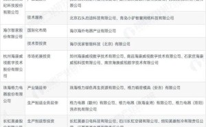 2025中国全屋智能行业：投融资动态、轮次分布与兼并重组全景洞察