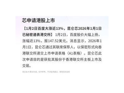 百度股价1月2日大涨近13% 旗下昆仑芯已向香港联交所递交上市申请