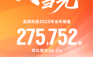 奕派科技2025年销售27.57万辆完美收官！前瞻布局产品矩阵，未来发展势头强劲