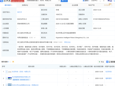 福莱蒽特等成立双曲线智能机器人公司