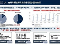 清晨早高峰，比亚迪汉车联网系统领航，新能源汽车技术革新重塑出行未来