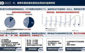 清晨早高峰,比亚迪汉车联网系统领航,新能源汽车技术革新重塑出行未来