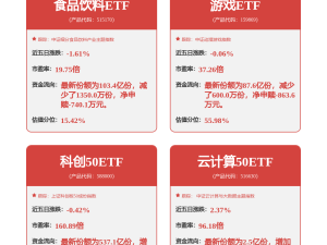 科大讯飞讯飞星火X1.5发布:MoE架构助力,推理效率较X1版本翻倍提升