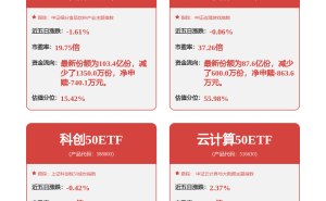 科大讯飞讯飞星火X1.5发布：MoE架构助力，推理效率较X1版本翻倍提升