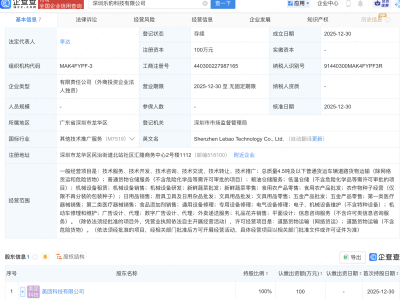 美团在深圳成立乐豹科技公司