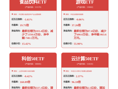 科大讯飞回应开源争议:已陆续开源超40个中文预训练语言模型