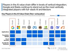2026年百度AI价值爆发：从被低估到显性“核变”的长期主义之路