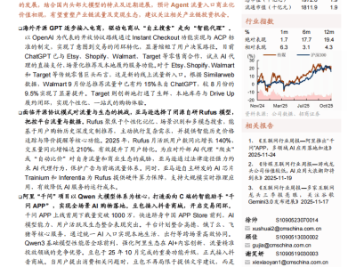 AI电商:重塑购物链路,开启电商行业新增长与星辰大海新征程
