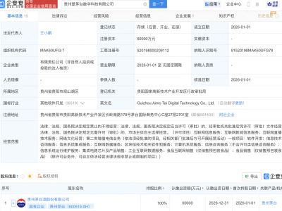 贵州茅台成立爱茅台数字科技公司,注册资本6亿