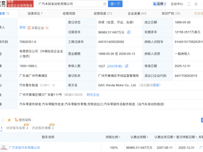 广汽本田完成收购东风本田发动机公司