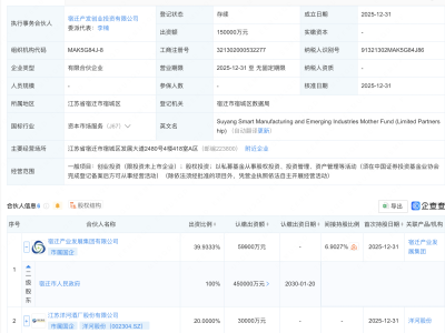 洋河股份、宿迁国资成立智能制造战新产业母基金,出资额15亿