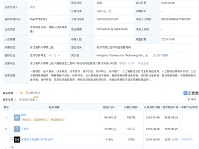科大讯飞入股团好猫科技,后者含AI业务