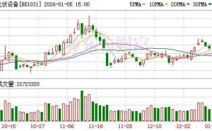 太空光伏前景可期：马斯克布局、两大佬力挺，钙钛矿成关键变量？
