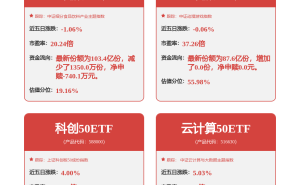 科大讯飞成功中标！江西电信2025行业呼叫中心平台研发服务项目花落其家