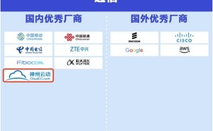 神州云动CloudCC AI：多模态融合赋能，入选2025Q3全球企业级AI Agent优秀图谱