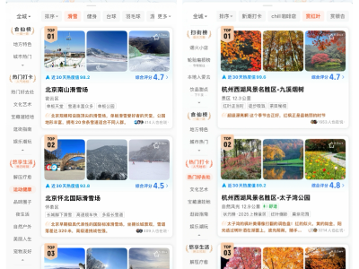 高德扫街榜2026来袭：数字信任科技赋能 打造超真实生活服务新体验