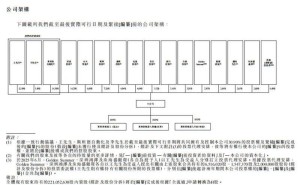 斯坦德机器人：哈工大团队创业，资本助力下“标准”梦能否经住市场检验？